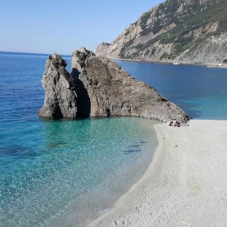 Guest house Raggi Di Sole *